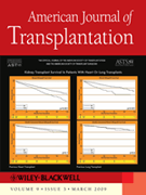 American J. of Transplantation